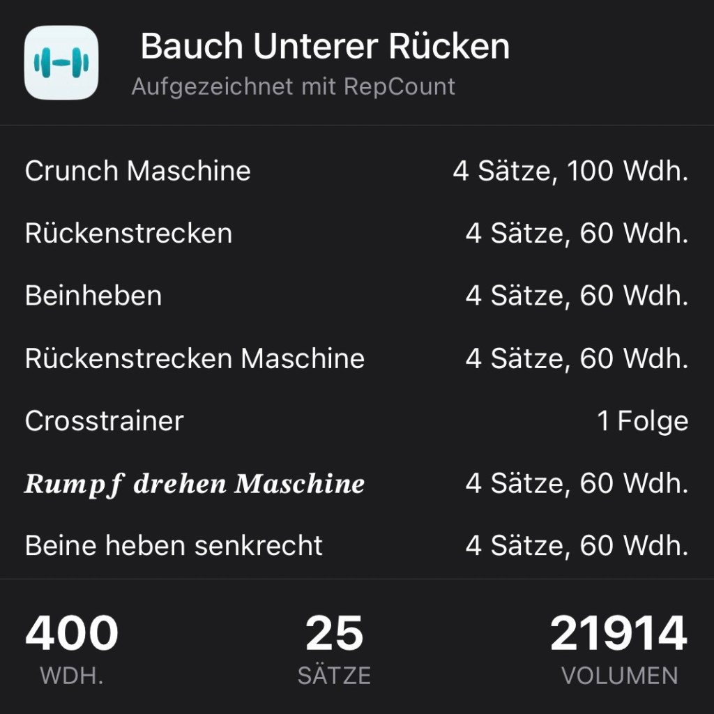 Bauch und Unterer&nbsp;Rücken