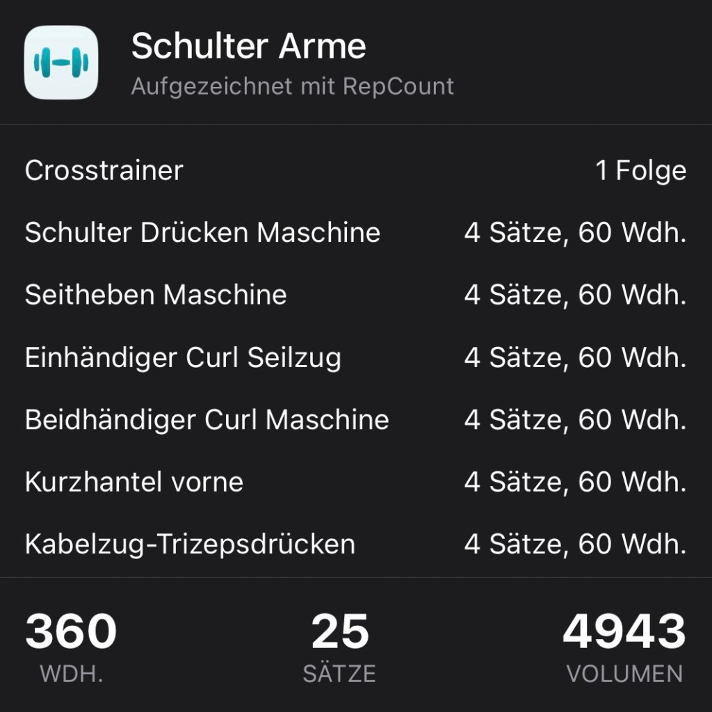 Schultern Arme 05.02.2024